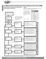 Preview for 16 page of Carson X8E Chassis 500409015 Instruction Manual