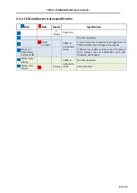 Preview for 8 page of Cartadis Katun TCM4 Technical Manual