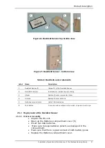 Preview for 19 page of CartaSense M-Sensor Installation, Operation & Maintenance Instructions Manual