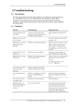 Preview for 37 page of CartaSense M-Sensor Installation, Operation & Maintenance Instructions Manual