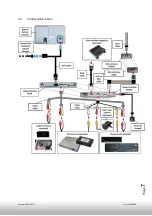 Предварительный просмотр 7 страницы Cartechno NA-VL2DVD900 Installation Instructions Manual