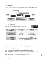 Preview for 5 page of Cartechno NA-VL2MBN45 Installation Instructions Manual