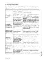 Preview for 21 page of Cartechno NA-VL2MBN45 Installation Instructions Manual