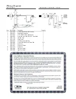 Preview for 4 page of Carter Hoffman FH90 Cleaning, Assembly And Operation Instructions