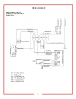 Preview for 6 page of Carter Hoffman PHB12S Owner'S/Operator'S Manual