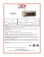 Preview for 5 page of CARTER-HOFFMANN CGM24 Owner'S/Operator'S Manual