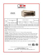 Preview for 15 page of CARTER-HOFFMANN CGM24 Owner'S/Operator'S Manual