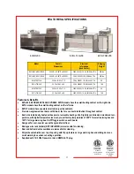 Preview for 3 page of CARTER-HOFFMANN EVOL208 Owner'S And Operator'S Manual