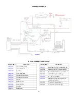 Preview for 10 page of CARTER-HOFFMANN EVOL208 Owner'S And Operator'S Manual