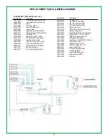 Предварительный просмотр 29 страницы CARTER-HOFFMANN GARDENCHEF GC52 Manual