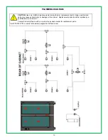 Предварительный просмотр 30 страницы CARTER-HOFFMANN GARDENCHEF GC52 Manual