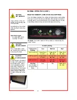 Предварительный просмотр 8 страницы CARTER-HOFFMANN HL6 Series Owner'S Manual