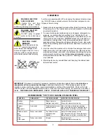 Предварительный просмотр 3 страницы CARTER-HOFFMANN PHB495HE Owner'S/Operator'S Manual