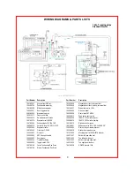 Предварительный просмотр 6 страницы CARTER-HOFFMANN PHB495HE Owner'S/Operator'S Manual