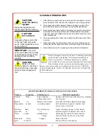 Предварительный просмотр 12 страницы CARTER-HOFFMANN VCNH212S-2T Owner'S/Operator'S Manual