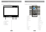 Preview for 3 page of Cartft CID700M Manual