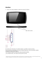 Preview for 3 page of Cartft CTFPND-9 Quick Start Manual