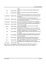 Preview for 15 page of Cartft FleetPC-11 Series User Manual