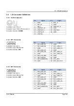 Preview for 27 page of Cartft FleetPC-11 Series User Manual