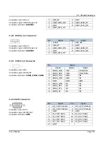 Preview for 29 page of Cartft FleetPC-11 Series User Manual