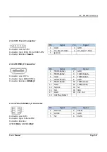 Preview for 30 page of Cartft FleetPC-11 Series User Manual