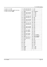 Preview for 36 page of Cartft FleetPC-11 Series User Manual