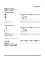 Preview for 39 page of Cartft FleetPC-11 Series User Manual