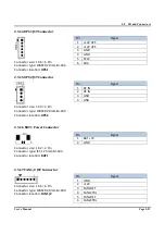 Preview for 40 page of Cartft FleetPC-11 Series User Manual