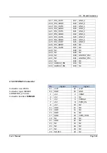 Preview for 43 page of Cartft FleetPC-11 Series User Manual