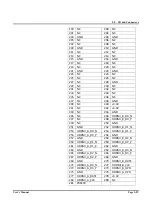 Preview for 46 page of Cartft FleetPC-11 Series User Manual