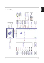 Preview for 11 page of Cartft FleetPC-4-B User Manual