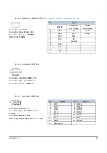 Preview for 31 page of Cartft FLEETPC-4-F User Manual