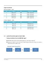 Preview for 52 page of Cartft FLEETPC-4-F User Manual