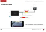 Предварительный просмотр 6 страницы Cartizan WCAM-26T User Manual