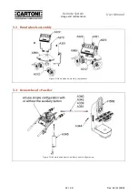 Preview for 22 page of Cartoni Canon DIGISUPER XJ27X6.5B Usage And Maintenance Manual