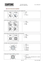 Preview for 26 page of Cartoni Canon DIGISUPER XJ27X6.5B Usage And Maintenance Manual