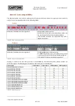 Preview for 28 page of Cartoni Canon DIGISUPER XJ27X6.5B Usage And Maintenance Manual