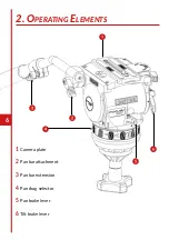 Предварительный просмотр 6 страницы Cartoni Focus 10 User Manual & Maintenance Manual