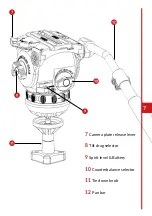 Предварительный просмотр 7 страницы Cartoni Focus 10 User Manual & Maintenance Manual