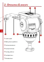 Preview for 6 page of Cartoni FOCUS 22 User Manual/Maintenance