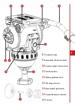 Preview for 7 page of Cartoni FOCUS 22 User Manual/Maintenance