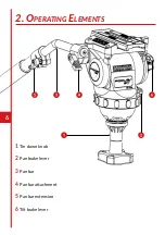 Preview for 6 page of Cartoni Focus 8 User Manual/Maintenance