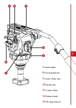 Preview for 7 page of Cartoni Focus 8 User Manual/Maintenance