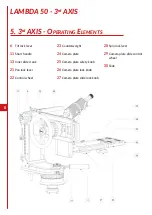 Preview for 8 page of Cartoni LAMBDA 50 User Manual/Maintenance