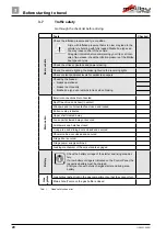 Preview for 34 page of Cartoni Malibu 540 2014 Manual