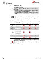 Preview for 42 page of Cartoni Malibu 540 2014 Manual