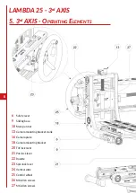 Предварительный просмотр 8 страницы Cartoni Master 25 User Manual/Maintenance