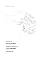 Предварительный просмотр 4 страницы Cartoni MASTER 65 FLUID HEAD User Manual