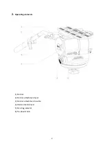 Предварительный просмотр 4 страницы Cartoni MASTER MK2 User Manual