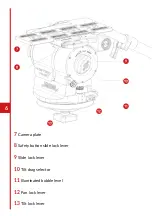 Preview for 6 page of Cartoni Master MK2V User Manual/Maintenance